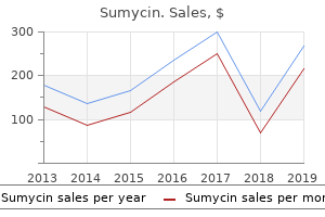 buy sumycin on line