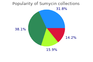 generic 500 mg sumycin overnight delivery