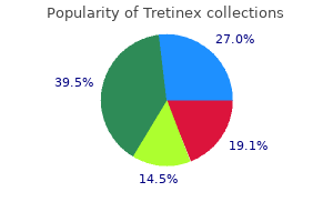purchase tretinex 20 mg free shipping