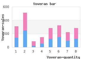 discount voveran 50 mg on-line