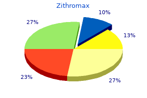 order zithromax american express