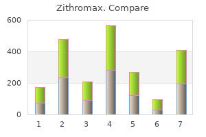 buy zithromax on line amex