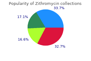 buy generic zithromycin on line